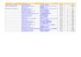 do data entry, error free results, and custom solutions